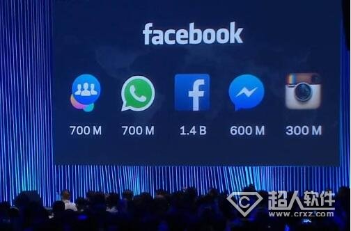 Facebook新“罪过”：利用宗教性取向等敏感信息发布广告